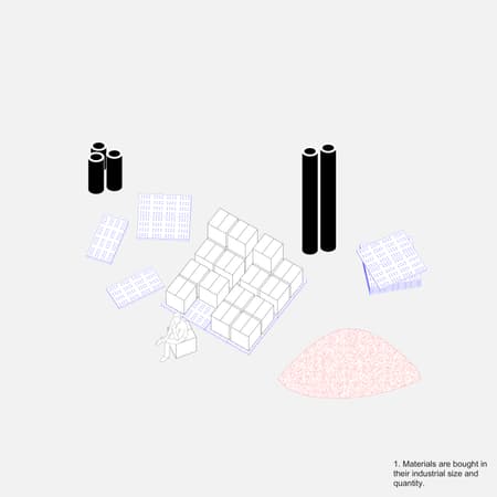 The Embellished, the Transient, and the Critical Installation